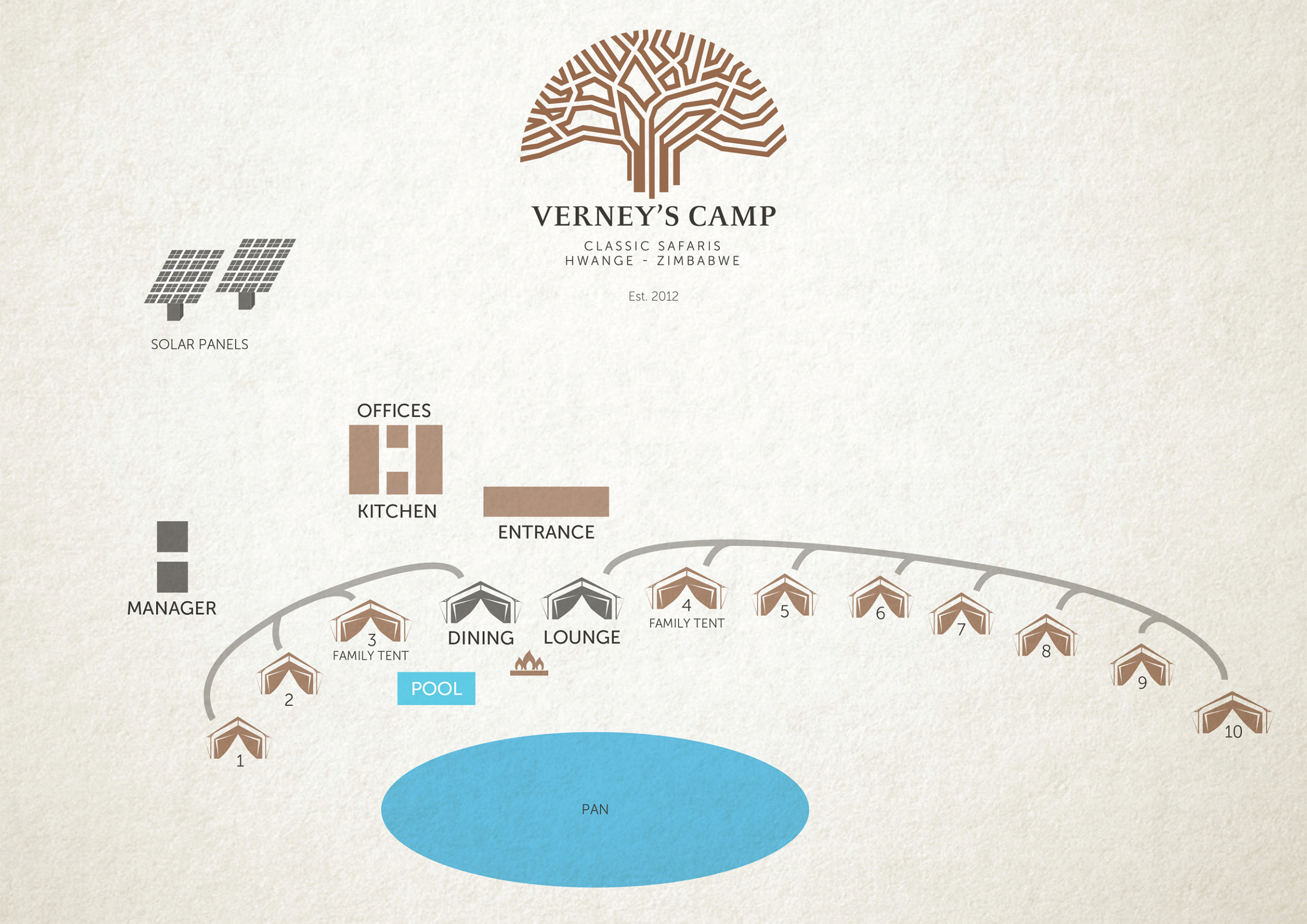 MachabaSafaris CampLayout VerneysCamp MachabaSafaris CampLayout VerneysCamp