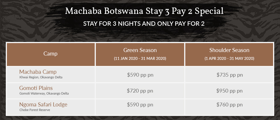 Machaba Botswana Stay 3 Pay 2 Special Rates Machaba Botswana Stay 3 Pay 2 Special Rates