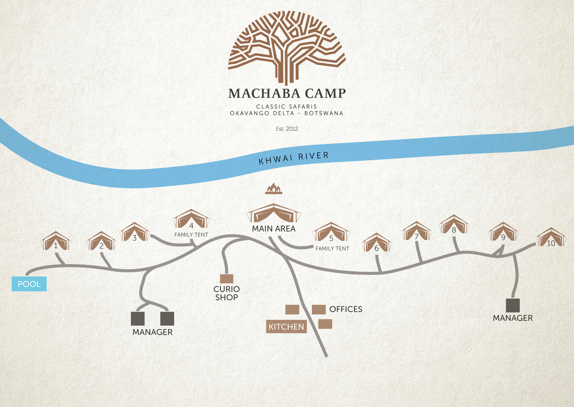 2019MachabaCamp-CampLayout.jpg 2019MachabaCamp CampLayout