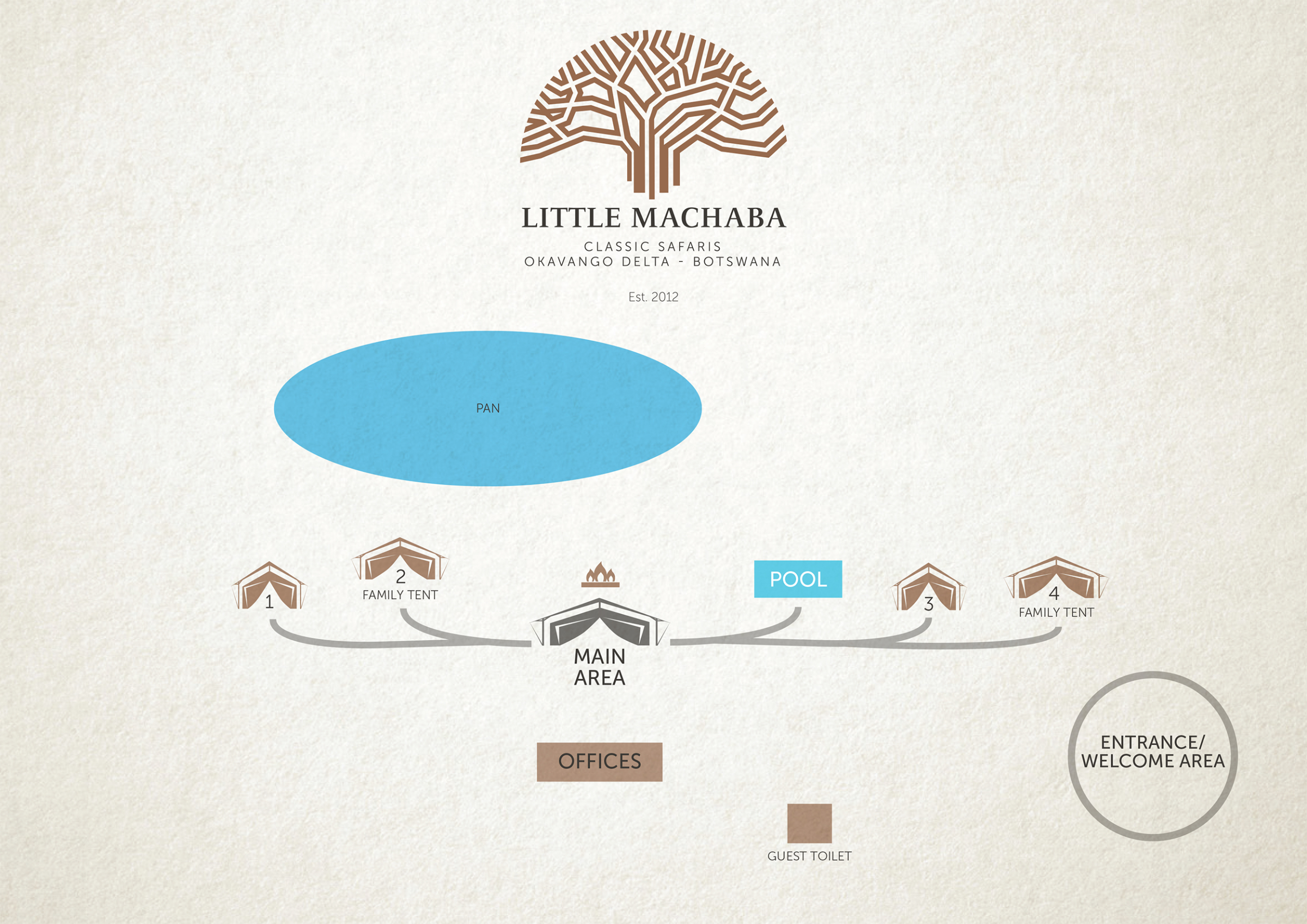 Machaba CampLayout Little Machaba Machaba CampLayout Little Machaba