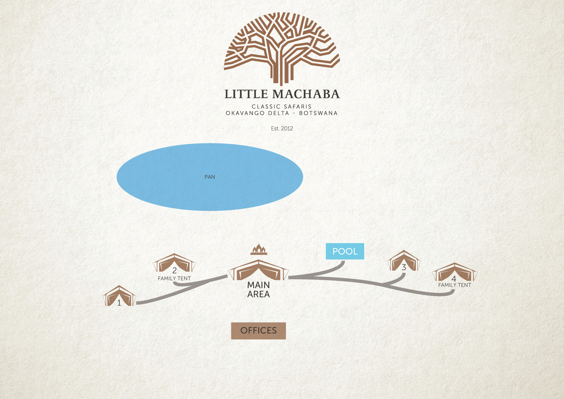 2019LittleMachaba-CampLayout.jpg 2019LittleMachaba CampLayout