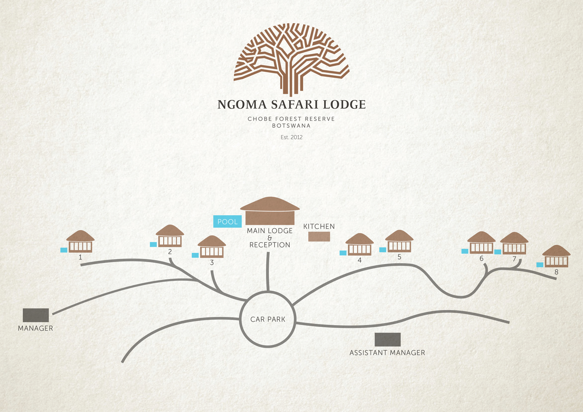 Machaba CampLayout NgomaSafariLodge Machaba CampLayout NgomaSafariLodge