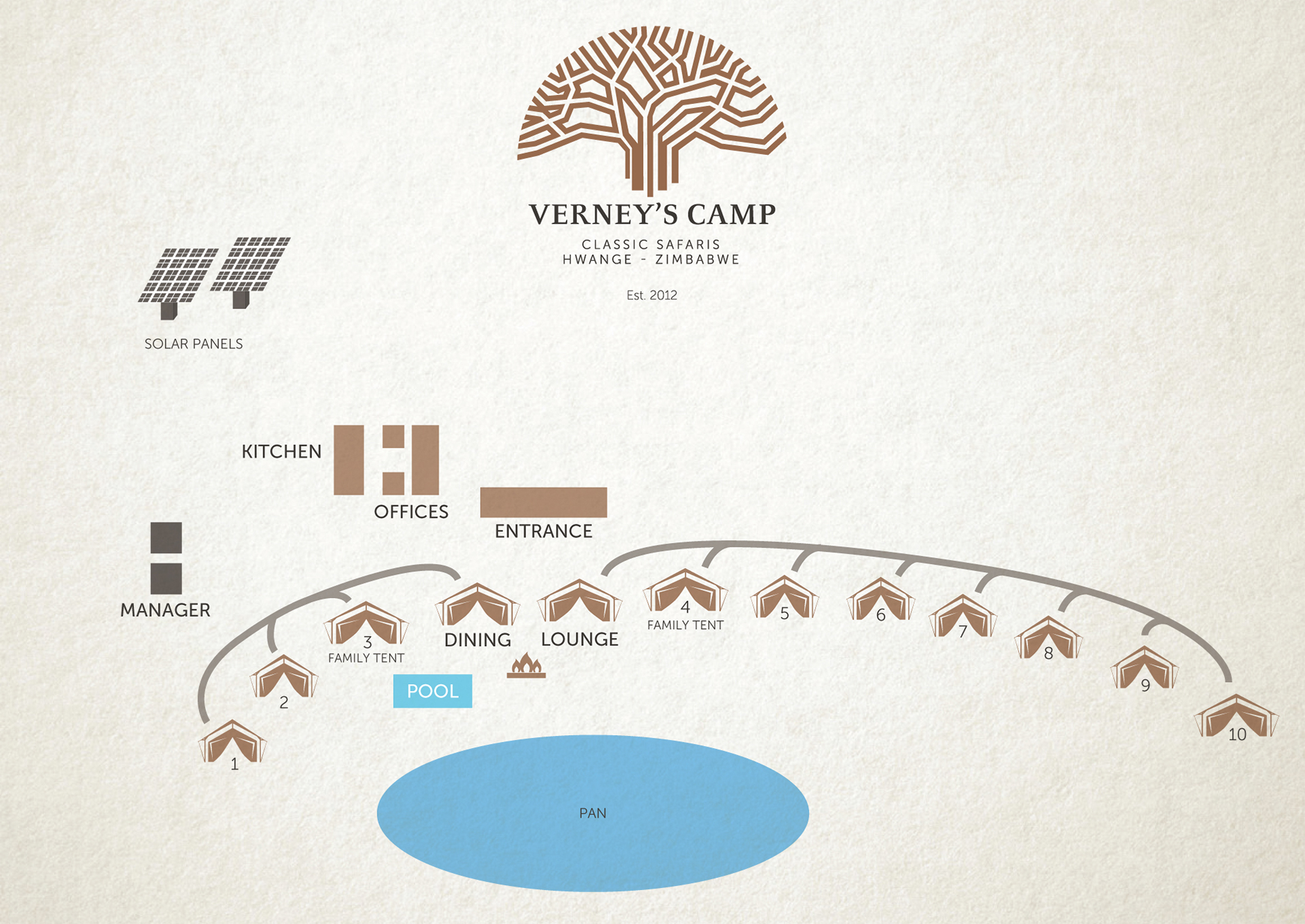 2019VerneysCamp-CampLayout.jpg 2019VerneysCamp CampLayout